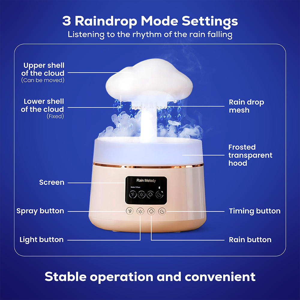 Rain Melody Aroma Diffuser | Humidifier with RGB LED Light & White Noise