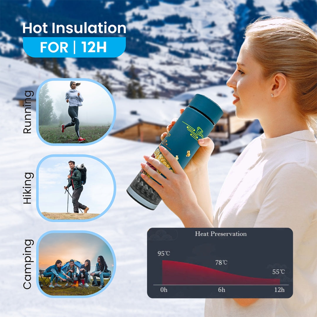 Smart Insulated Stainless Steel Thermos Flask with LED Temperature Display