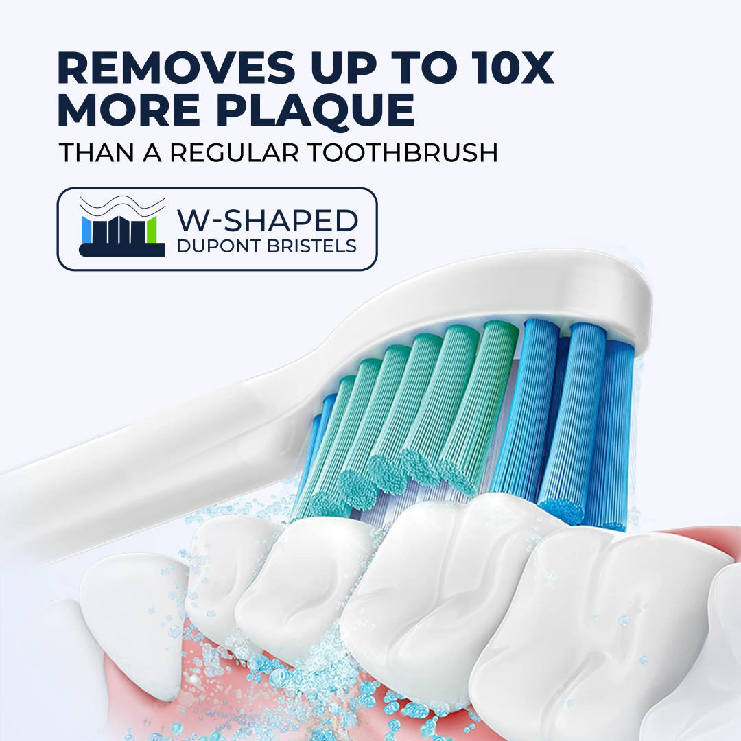 Sonic Electric Toothbrush | W-Shaped Dupont Bristles | 2 Brush Heads Included