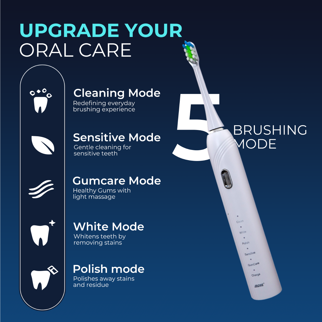 Sonic Electric Toothbrush | W-Shaped Dupont Bristles | 2 Brush Heads Included