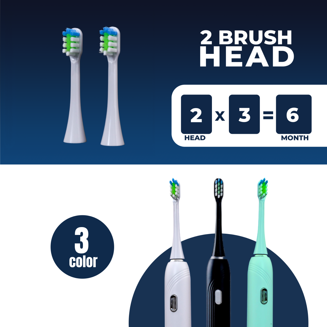 Sonic Electric Toothbrush | W-Shaped Dupont Bristles | 2 Brush Heads Included