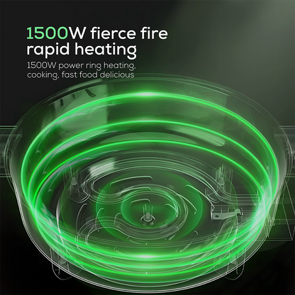 Sokany Electric Non-Stick Frying Pan |Adjustable Heat Control & Tempered Glass Lid