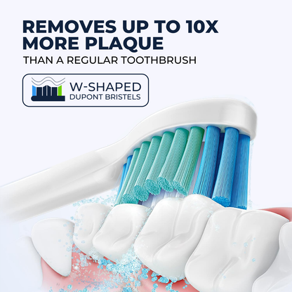 Sonic Electric Toothbrush | W-Shaped Dupont Bristles | 2 Brush Heads Included